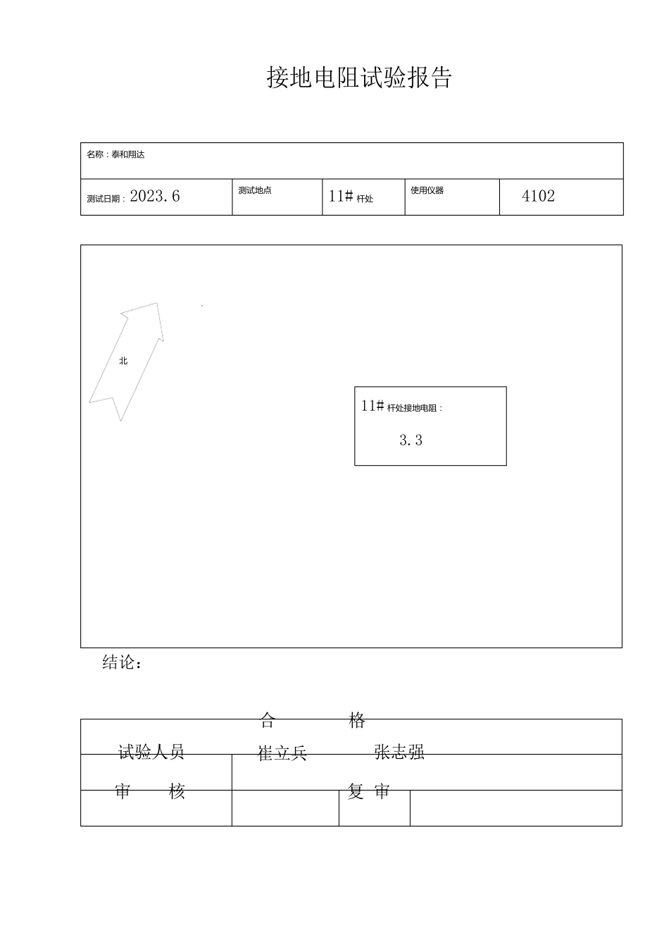 10kv电气设备高压试验报告_第2页