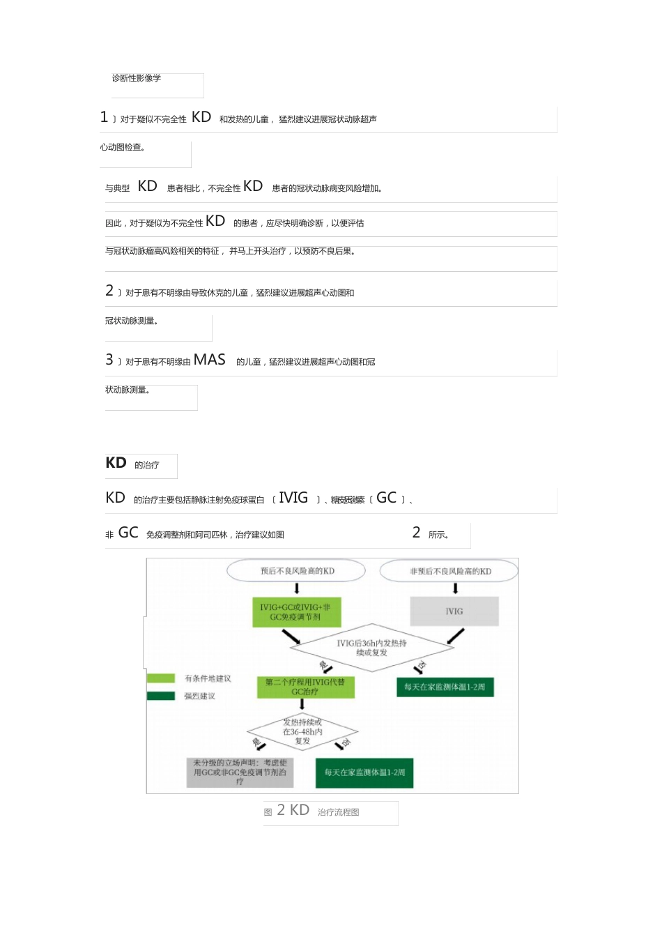 2023年ACRVF川崎病管理指南_第3页