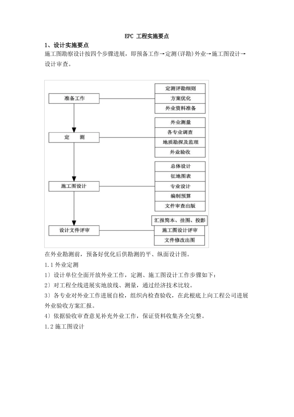 EPC项目实施要点_第1页