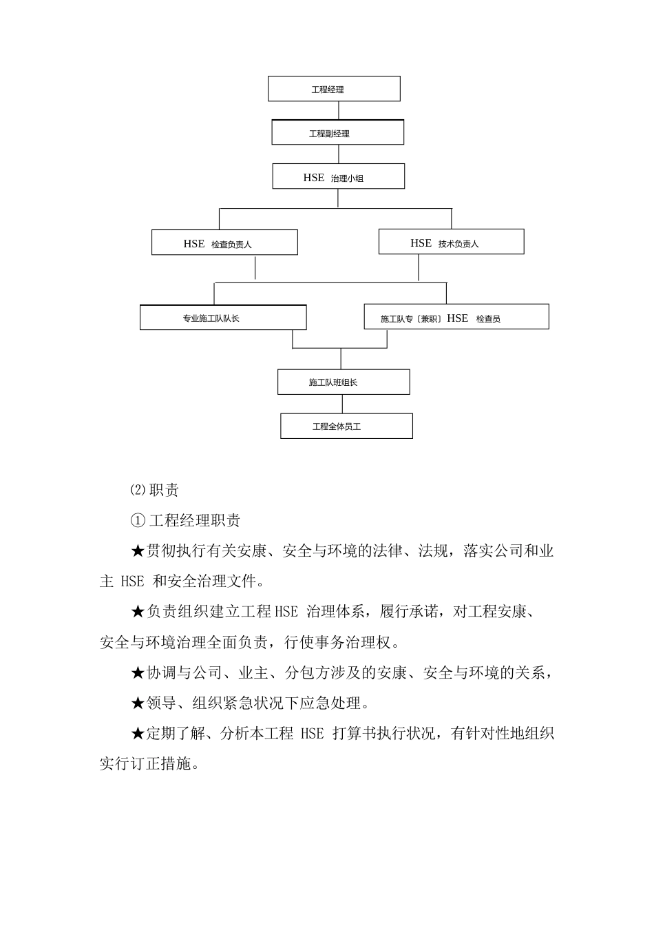 HSE保证措施_第2页