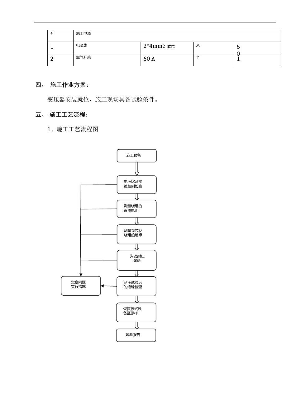 050干式变压器电气交接试验措施_第3页