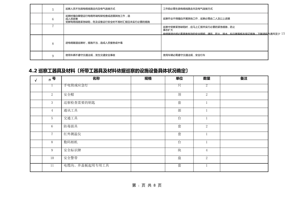 10kV电缆定期巡视作业指导书(范本)_第3页