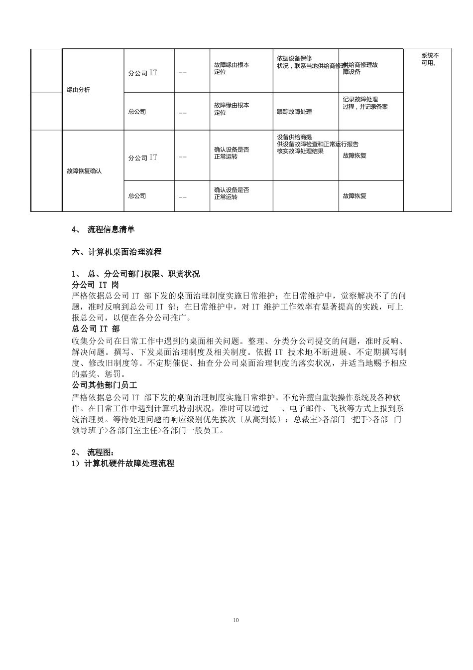 IT部工作流程_第3页