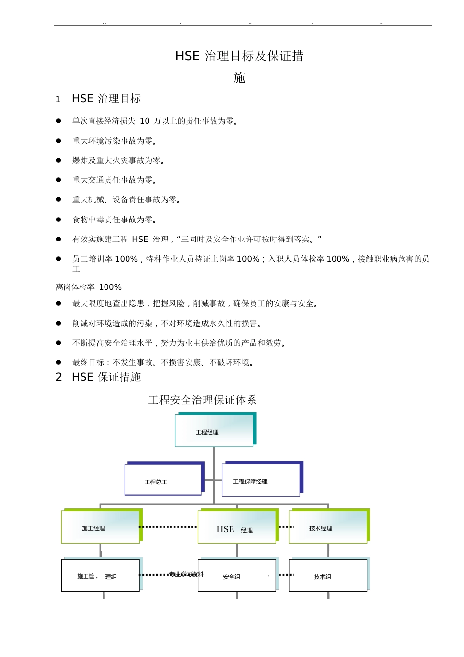 HSE目标保证措施方案_第1页