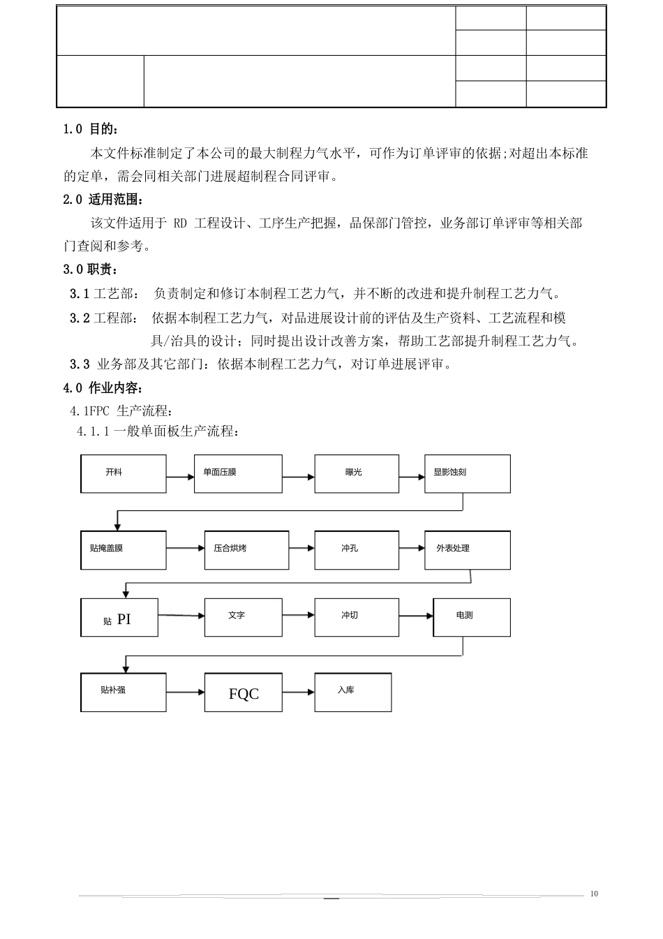 FPC制程能力作业指导书_第2页