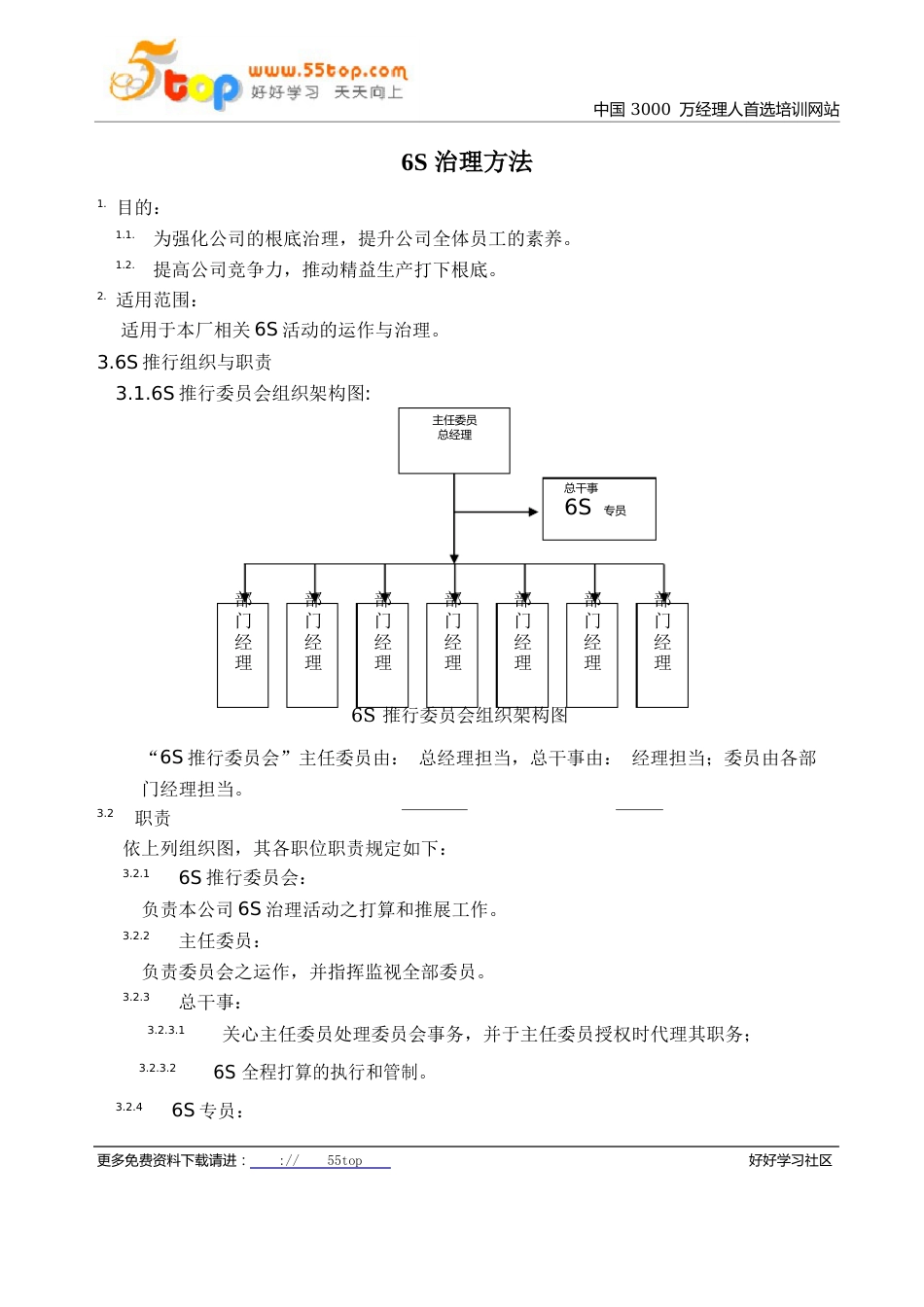 6S管理办法手册_第1页