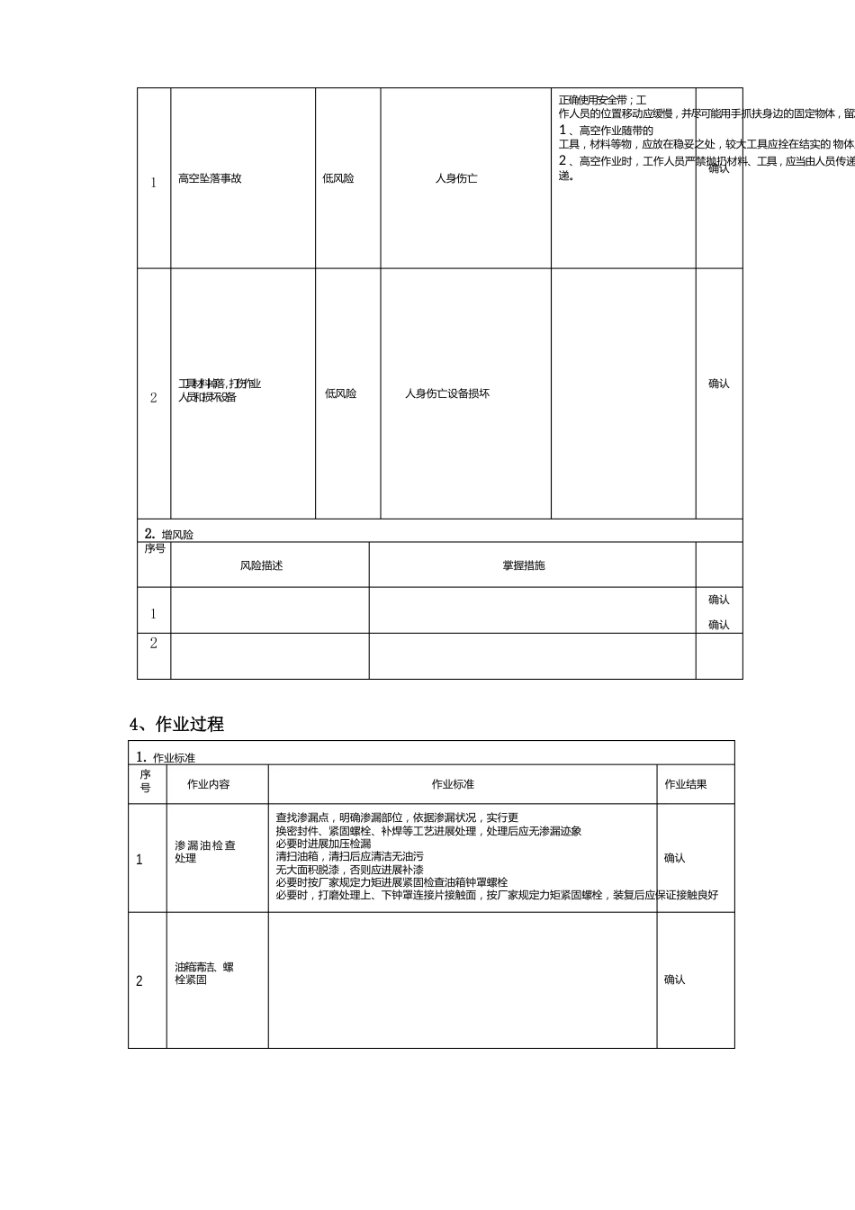 110kV油浸式电力变压器(电抗器)本体及附件B类检修作业指导书_第2页