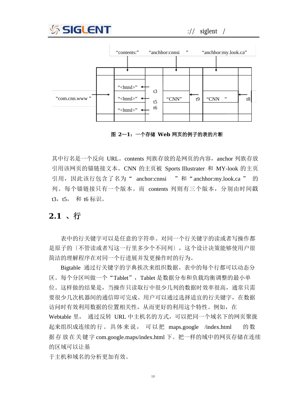 googleBigtable数据存储系统性能分析_第3页