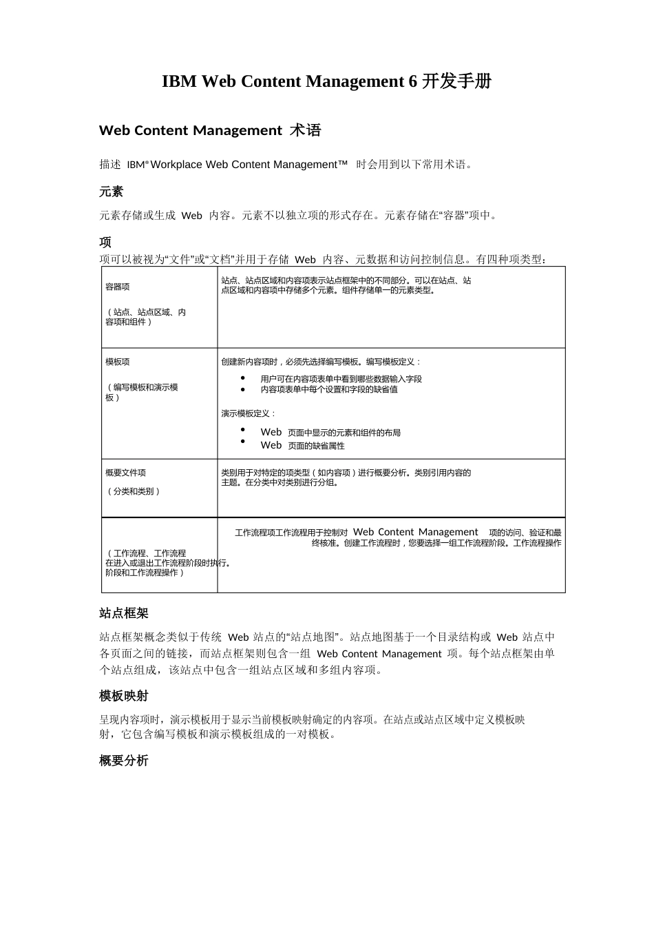 IBMWebContentManagement6开发手册_第1页