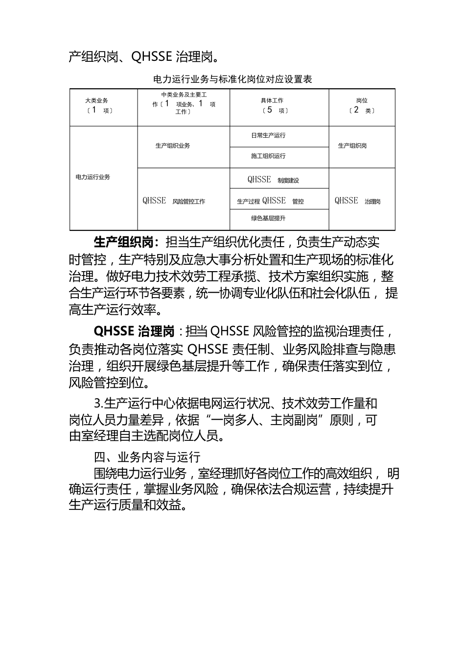 02生产运行中心管理手册_第2页