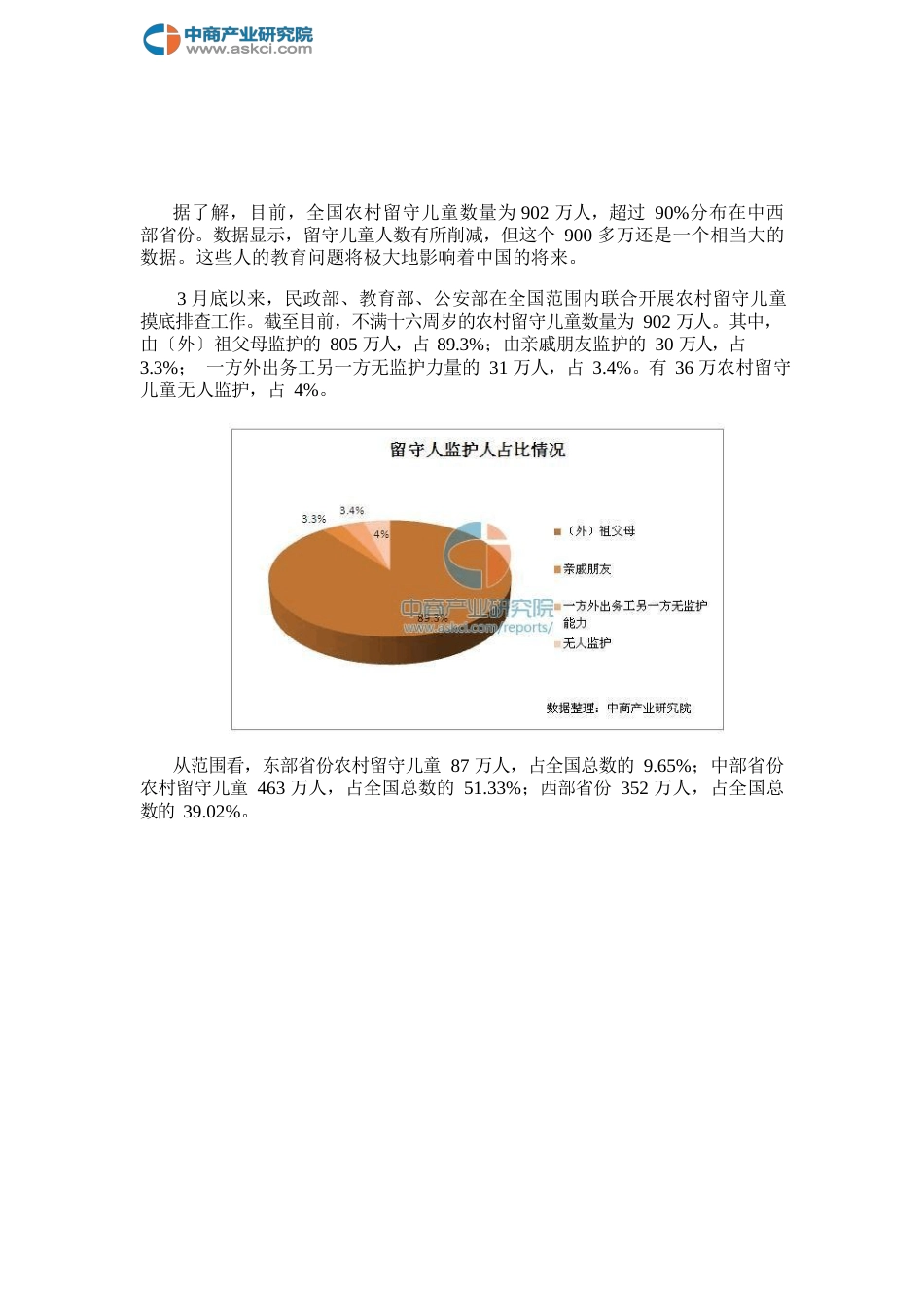 2023年中国留守儿童大数据统计分析_第2页