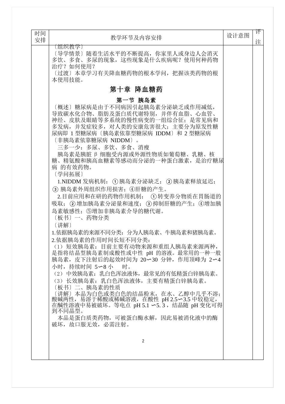 1000(药剂专业班)药物化学教案(降血糖药)_第2页