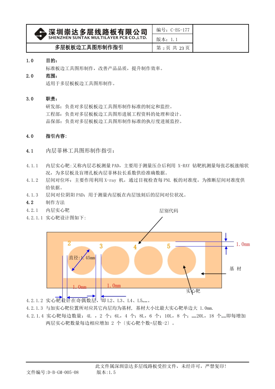 177多层板板边工具孔制作指引_第3页