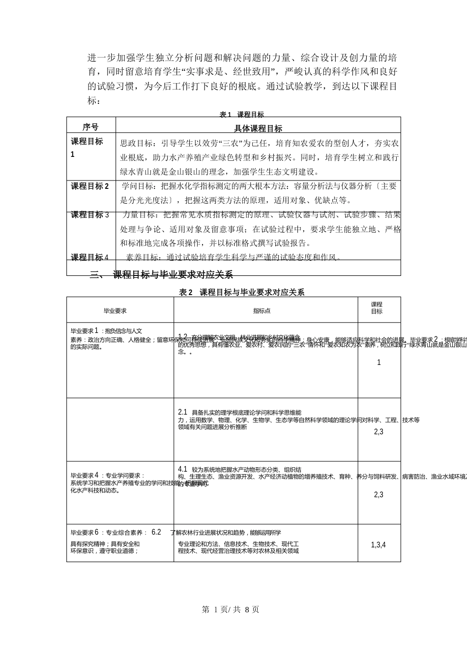 《养殖水化学实验》课程教学大纲_第2页