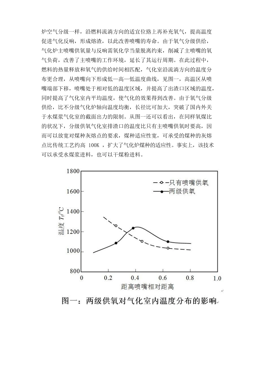 “清华炉”煤气化技术分解_第2页