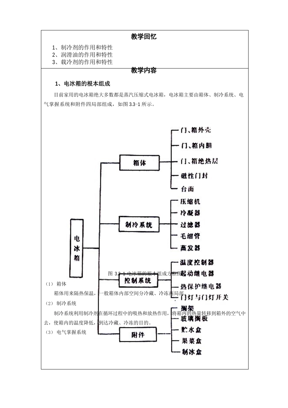 11讲教案：电冰箱的基本结构与原理_第2页