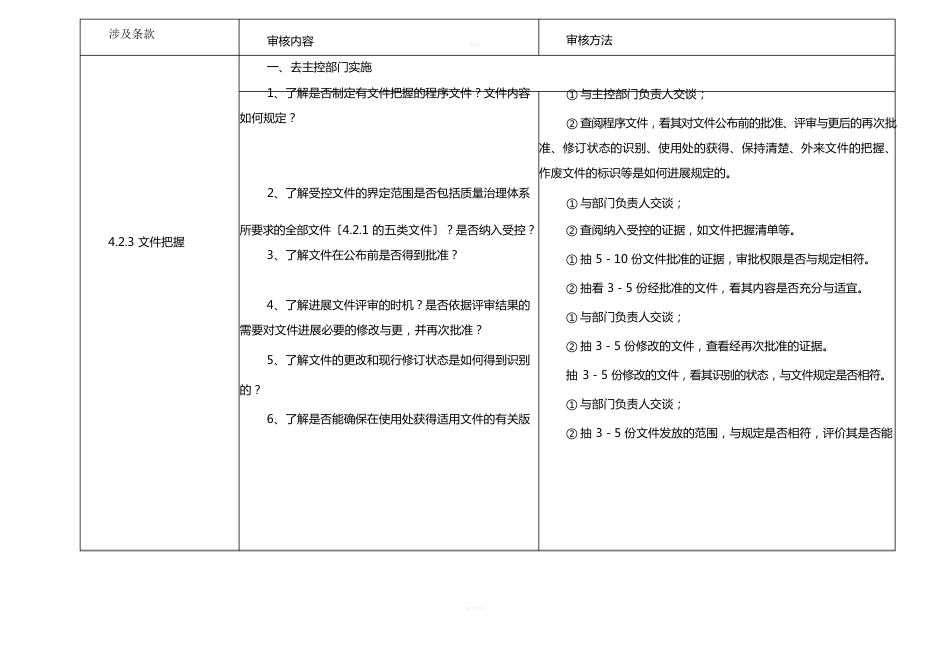 ISO9001审核检查表_第1页