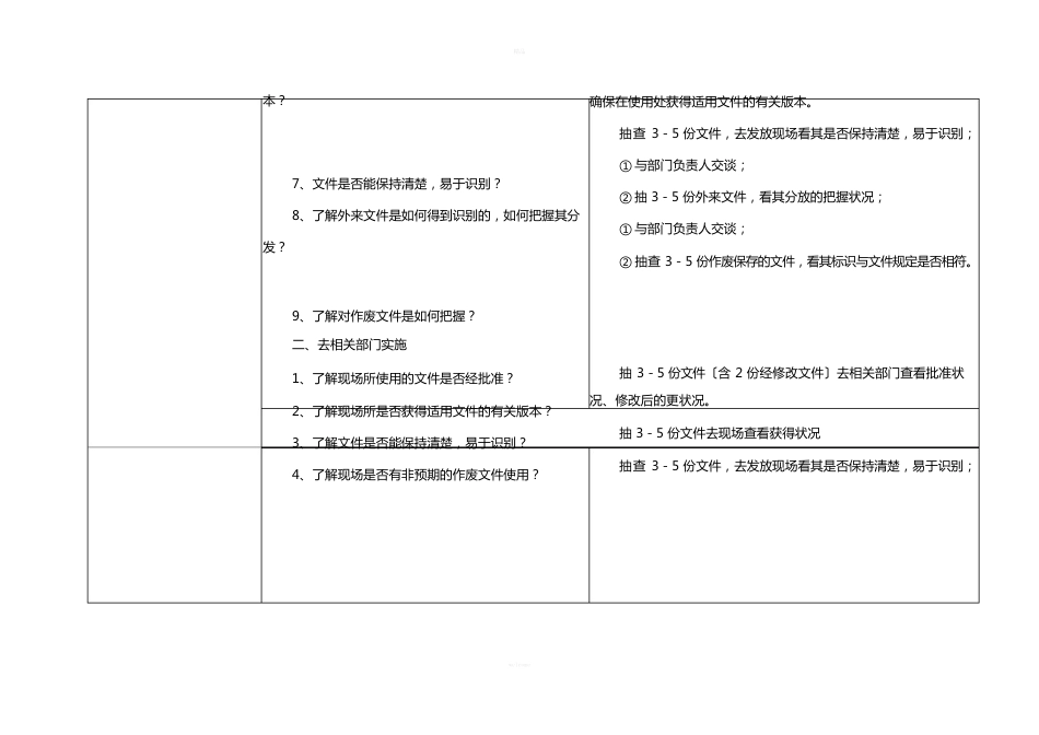 ISO9001审核检查表_第2页