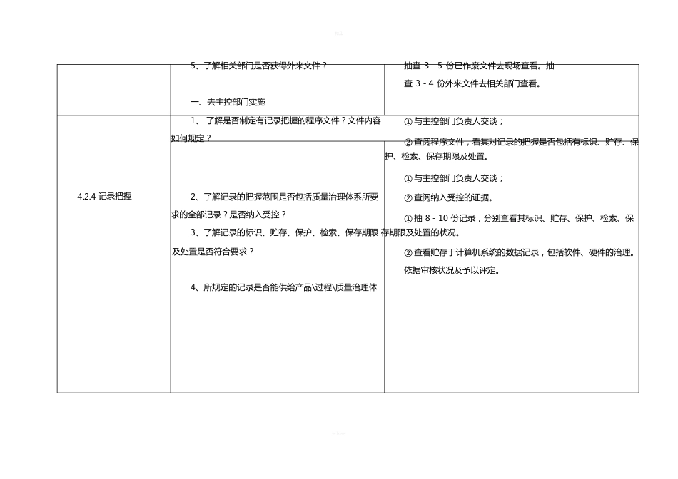 ISO9001审核检查表_第3页