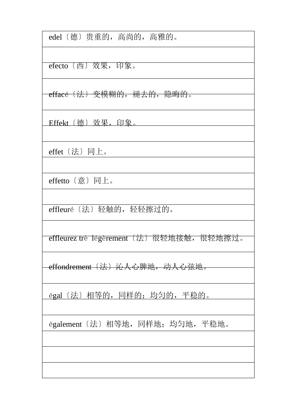 17音乐表演专业技术词汇对照表A_第1页