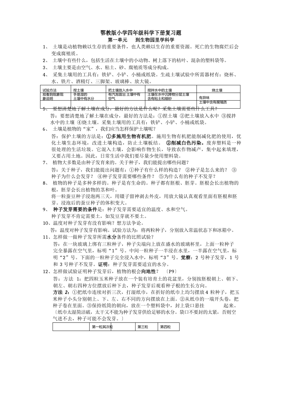 -湖北教育出版社(鄂教版)四年级下册(四下)科学复习题_第1页