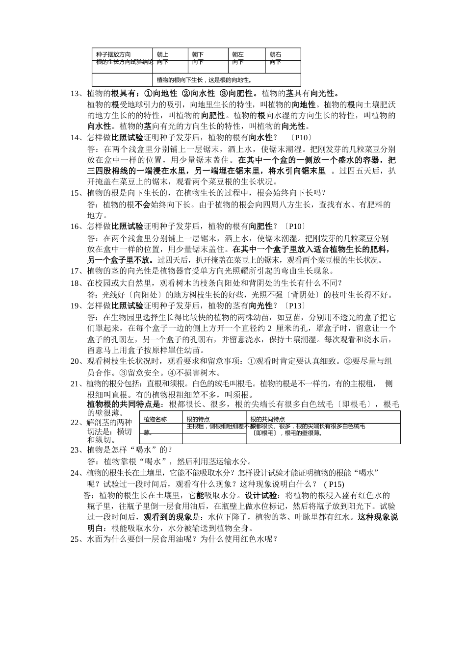 -湖北教育出版社(鄂教版)四年级下册(四下)科学复习题_第2页