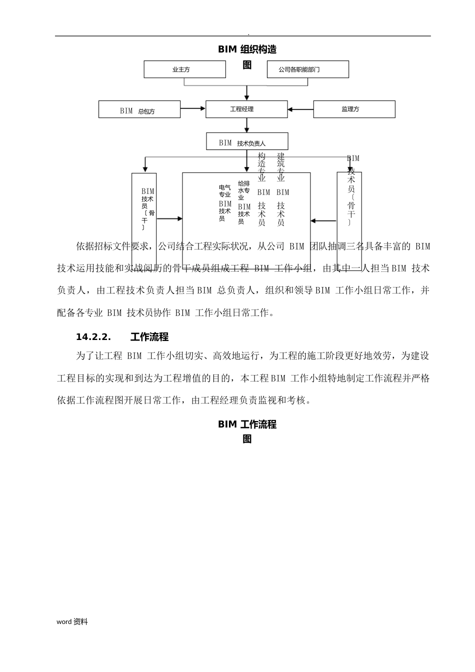 BIM技术施工组织设计_第3页