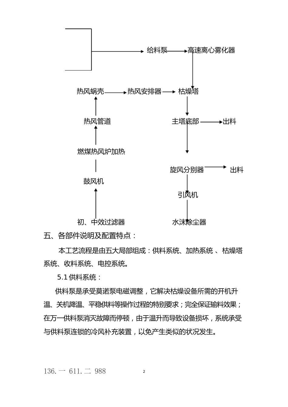 “血浆”喷雾干燥设备技术方案_第2页