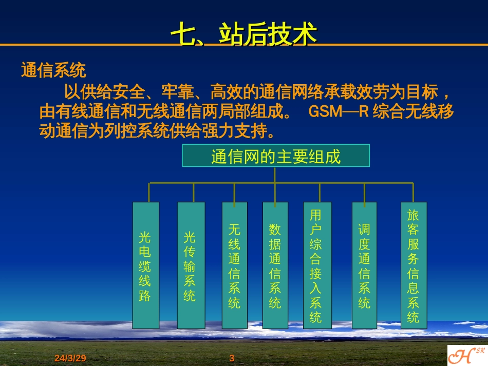 0129-站后接口-3剖解_第3页