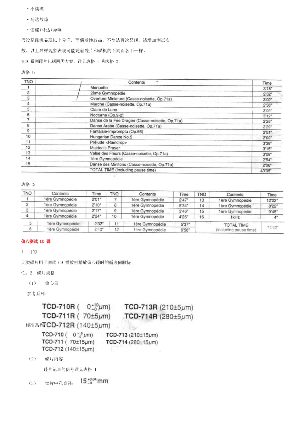 DVD与CD测试碟片规格说明_第3页