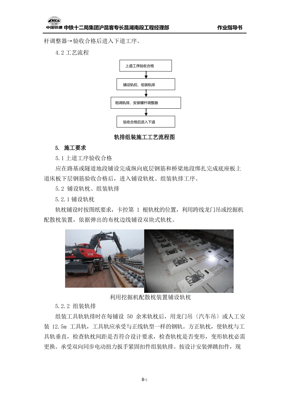 08轨排组装作业指导书_第3页