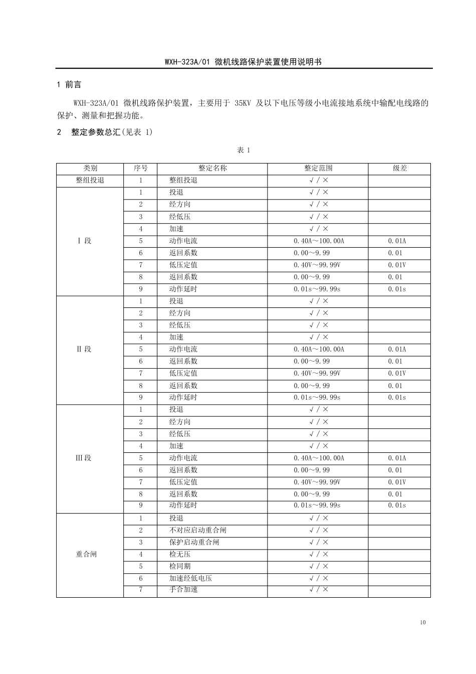 WH323A01微机线路保护装置说明书_第1页