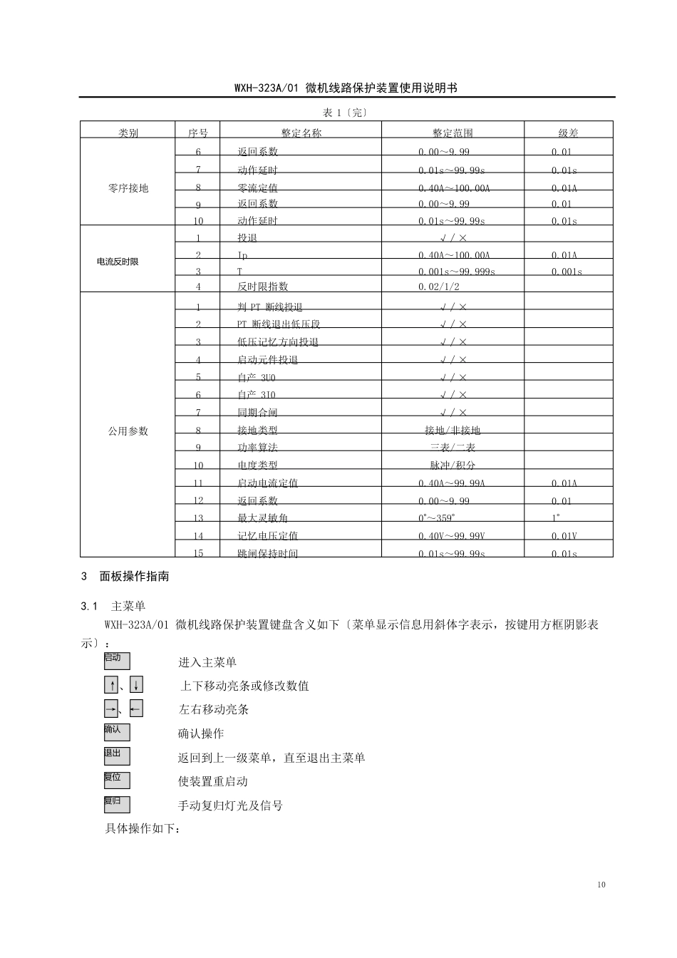 WH323A01微机线路保护装置说明书_第3页