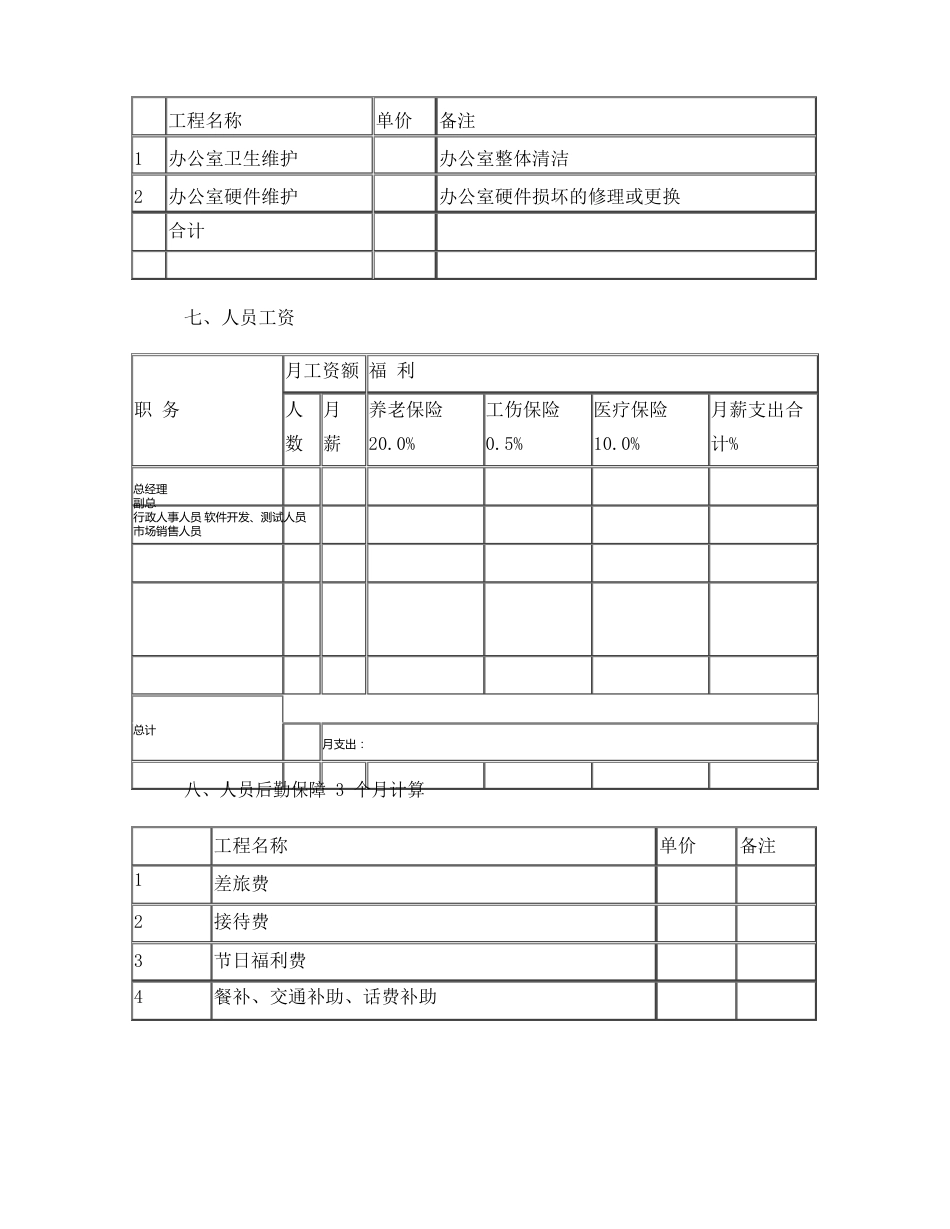 06公司开办支出费用预算(范例)_第3页