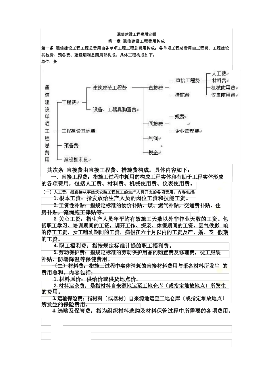 08定额取费标准_第2页