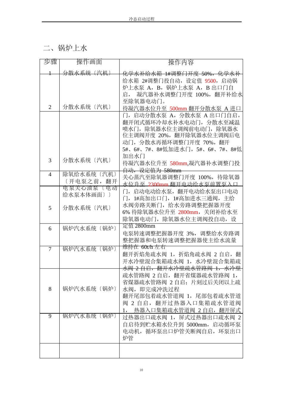 600MW超临界机组仿真机冷态启动及正常停运操作步骤_第3页