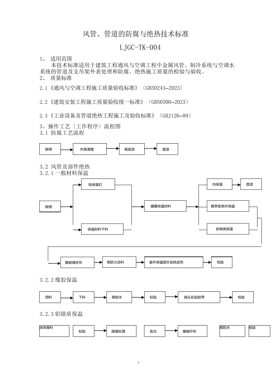 04风管、管道的防腐和绝热_第2页