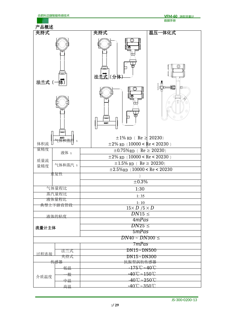 VFM60涡街流量计产品数据手册_第2页