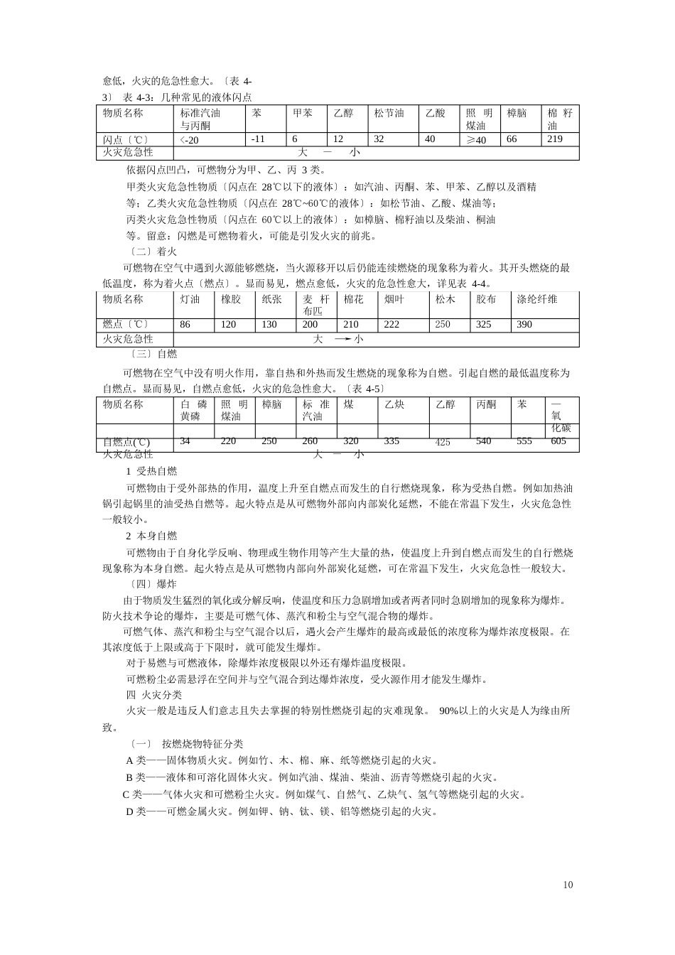 04火灾灾害预防及急救_第2页