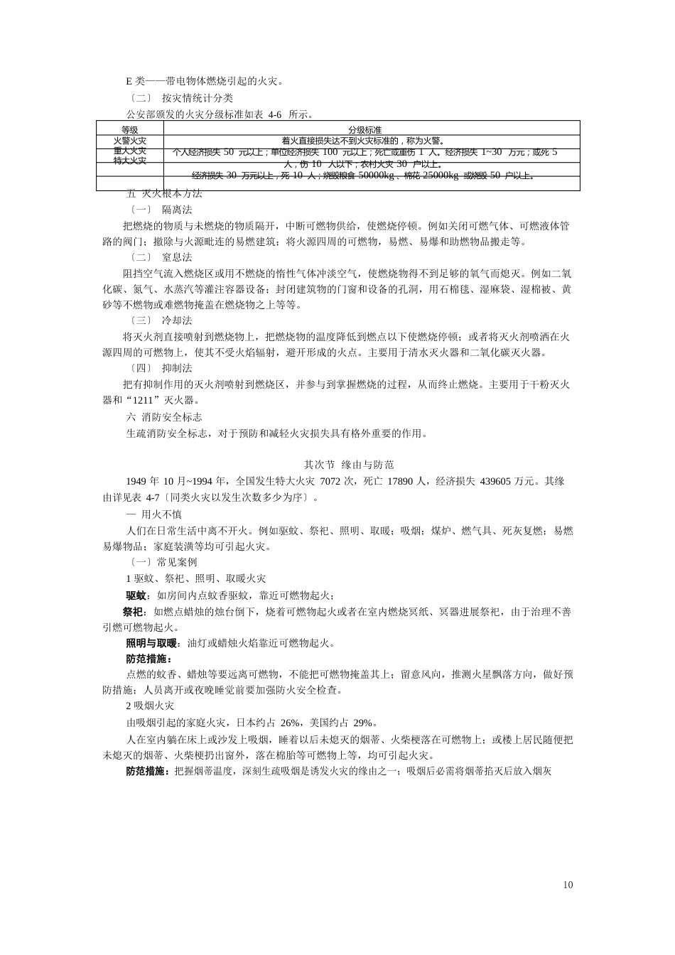 04火灾灾害预防及急救_第3页