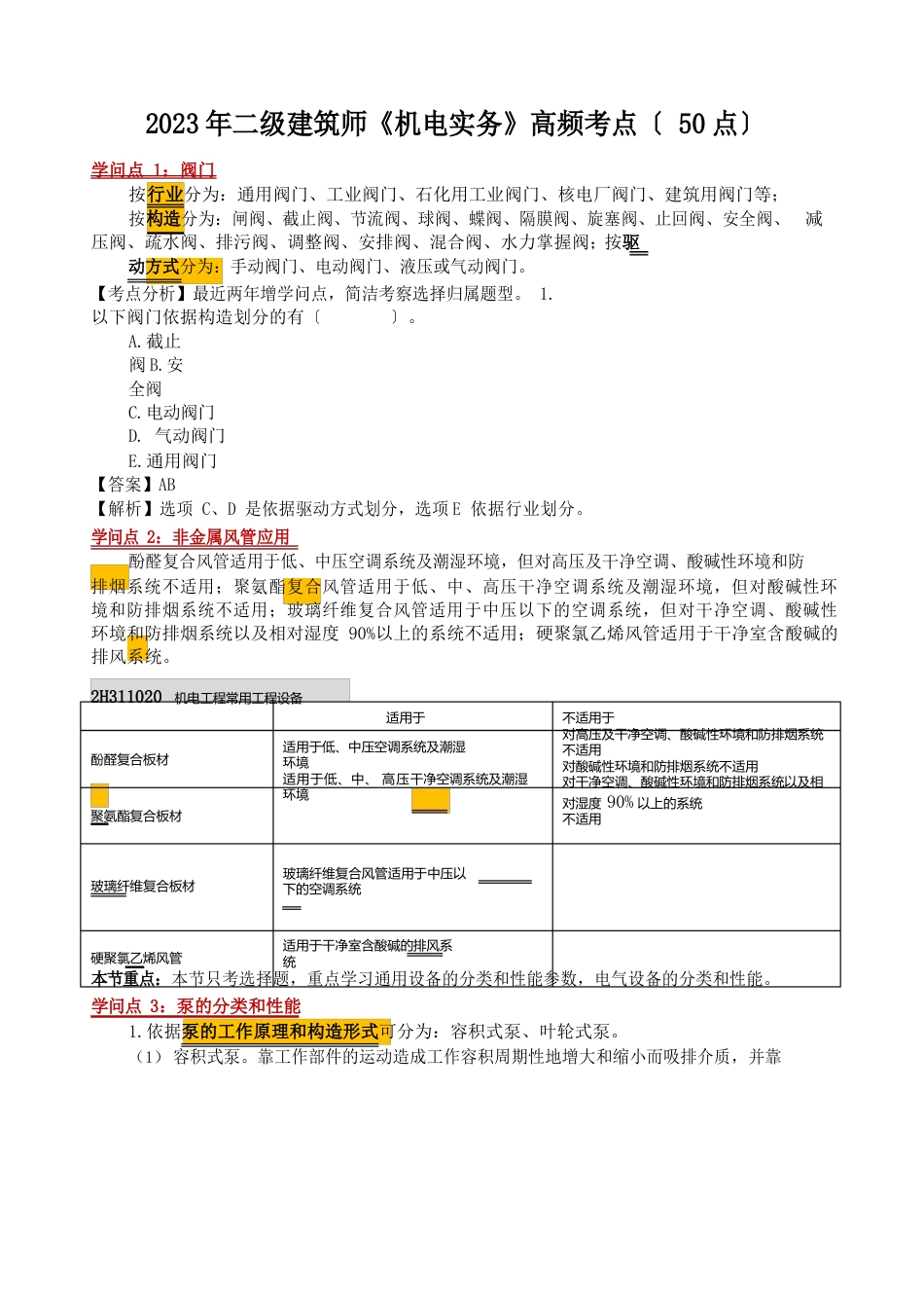 2023年二建《机电实务》高频考点(50点)_第1页