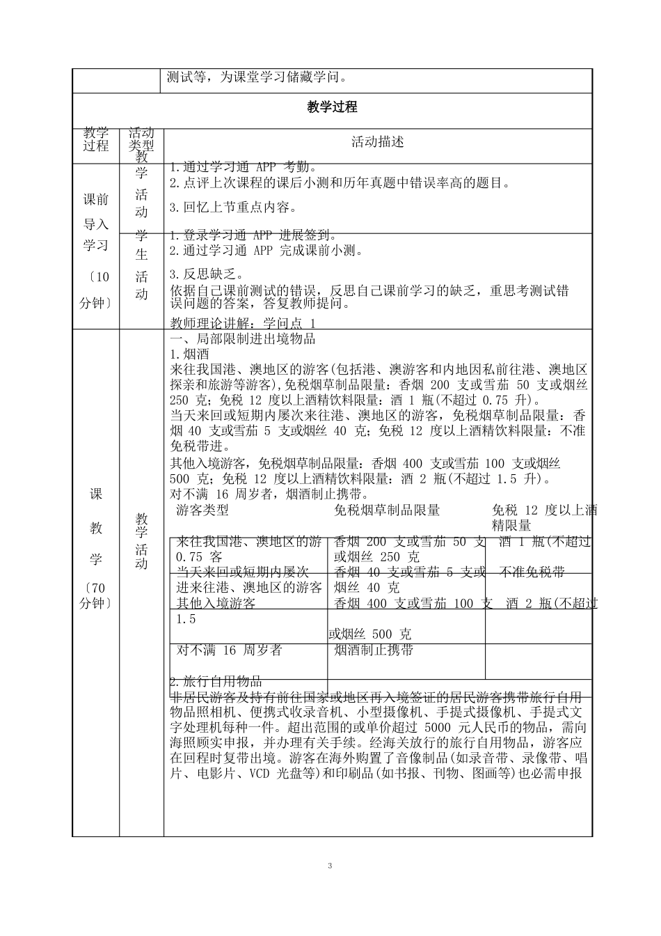 163海关对入出境游客所携物品的规定(教案)【导游业务第五版】_第2页