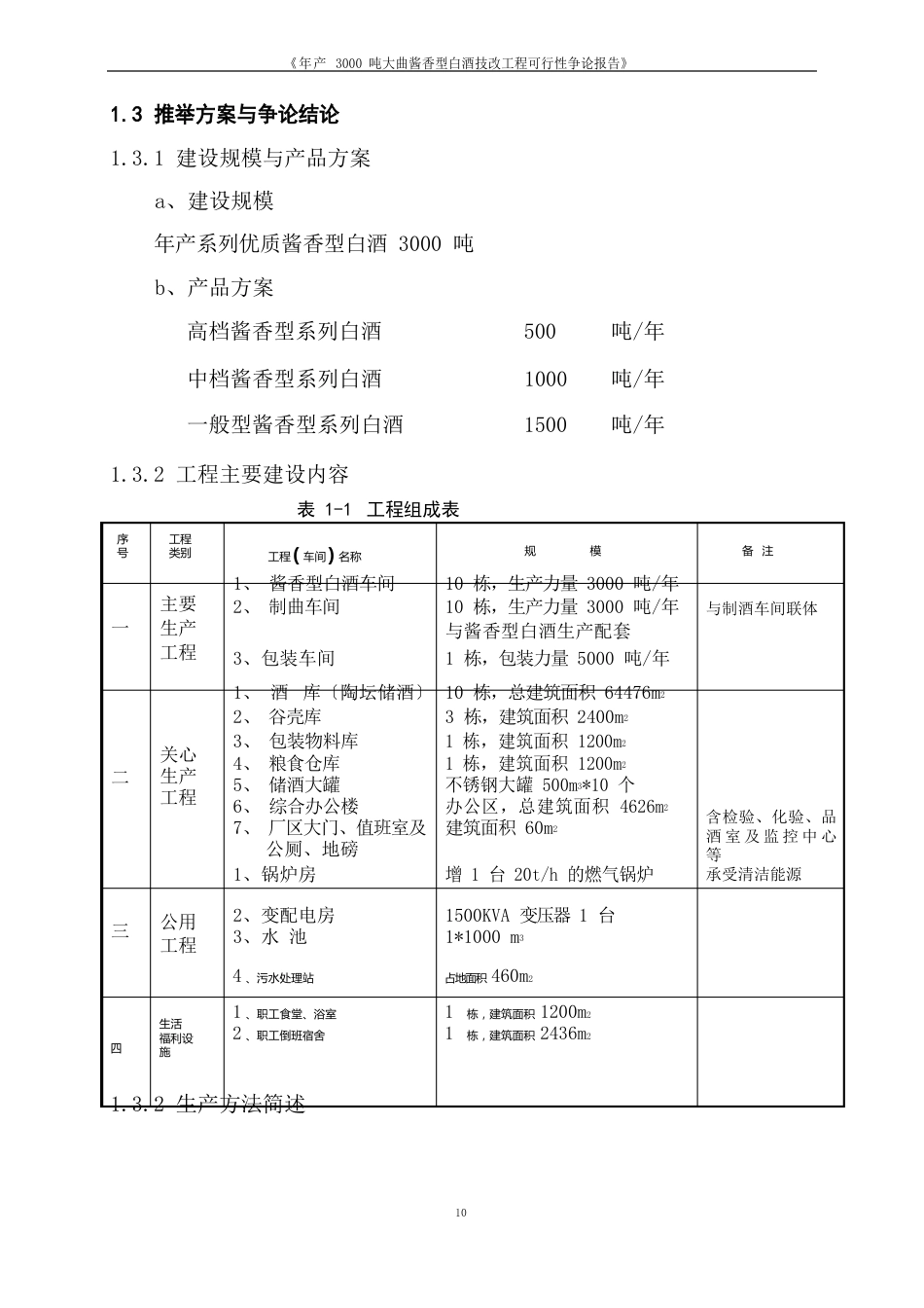 2023年夜郎古酒业可研_第3页