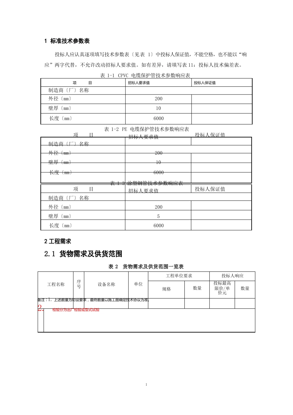 18CPVC电缆保护管技术规范(专用部分)_第3页