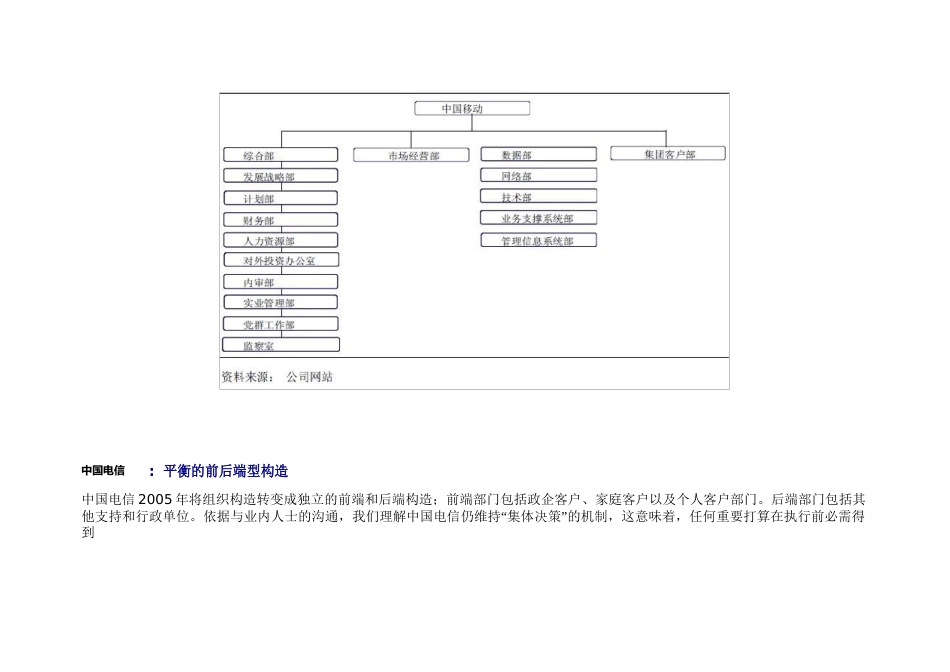 (运营管理)三大运营商的组织架构_第2页