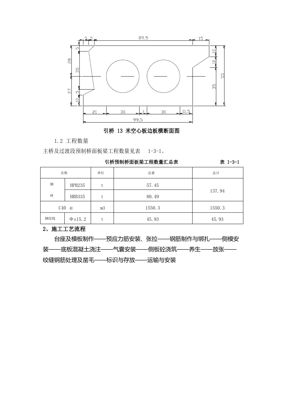 13米预制板梁施工方案_第3页