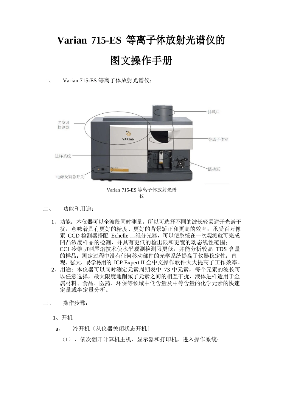 Varian715ES等离子体发射光谱仪手册_第1页