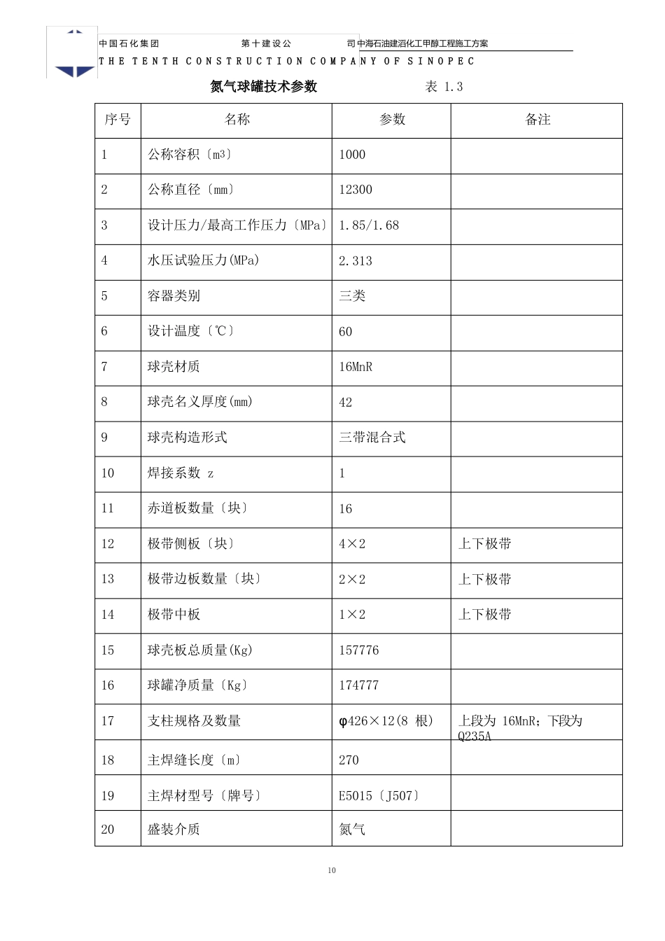 1000立方米氮气球罐施工方案_第3页