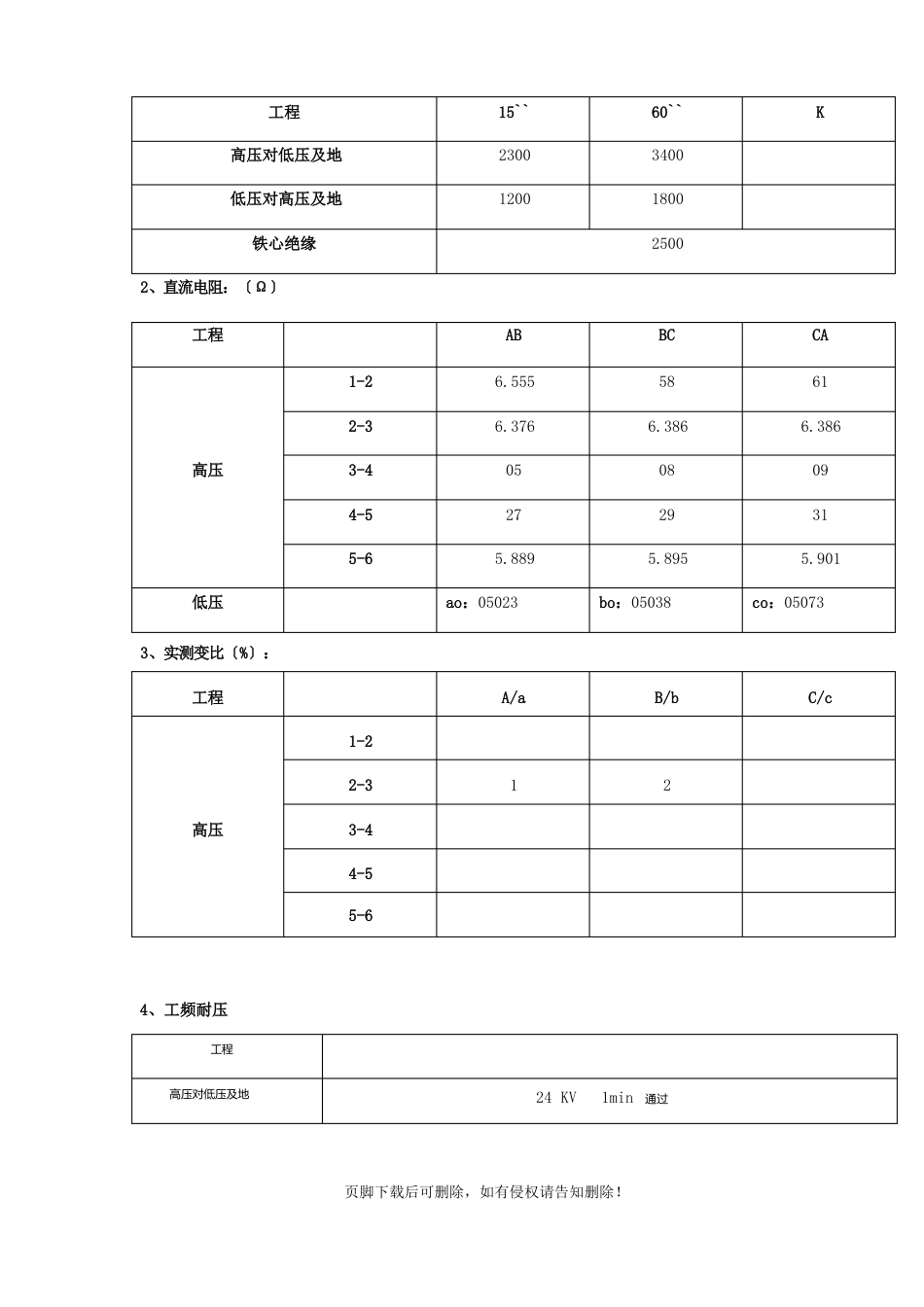 10kV电力电缆高压试验报告_第3页