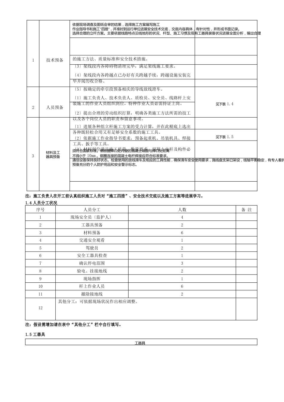 10kV电力线路施工作业指导书_第2页